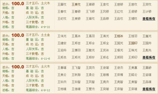 取名字大全由(女孩取名用字大全)