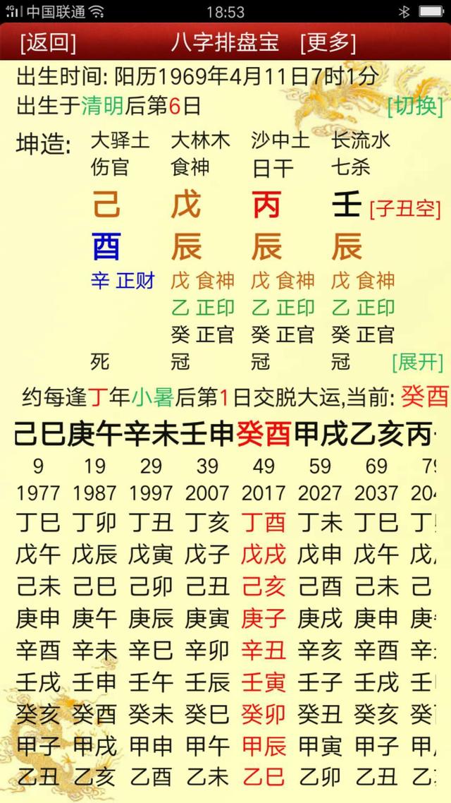 八字得月令(八字月令为子水)