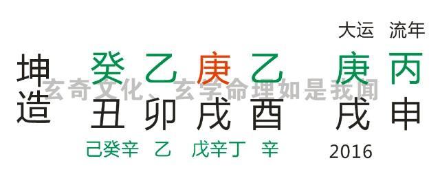 八字教你如何看有没有异性缘