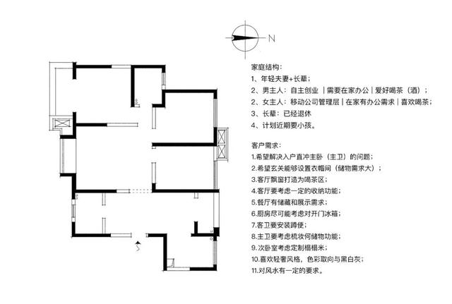 户型分析这样做，你的方案一定差不了