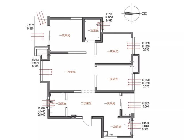 户型分析这样做，你的方案一定差不了