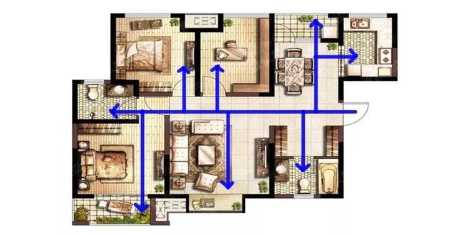 户型分析这样做，你的方案一定差不了