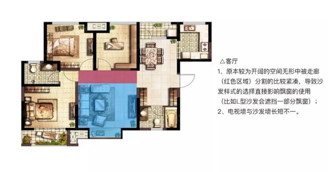 户型分析这样做，你的方案一定差不了