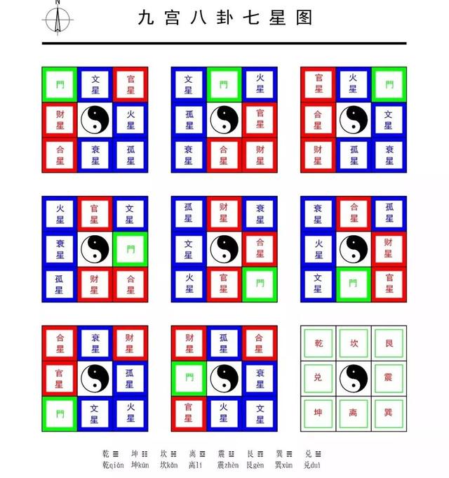 户型分析这样做，你的方案一定差不了