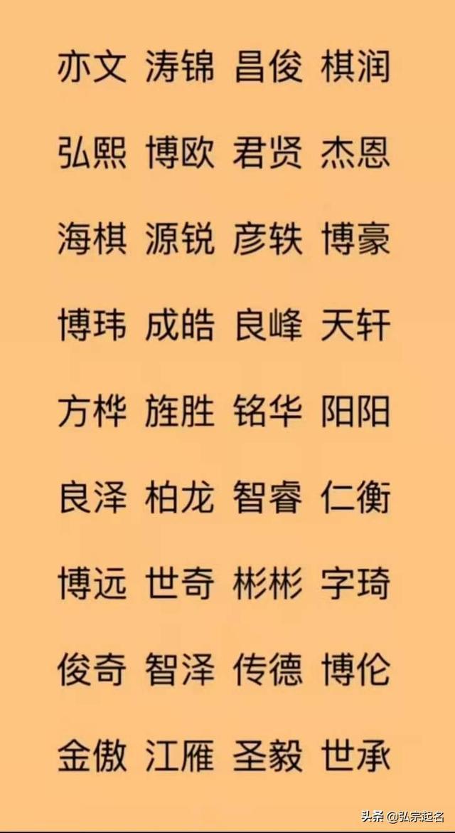 给宝宝起名网(宝宝起名大全免费)