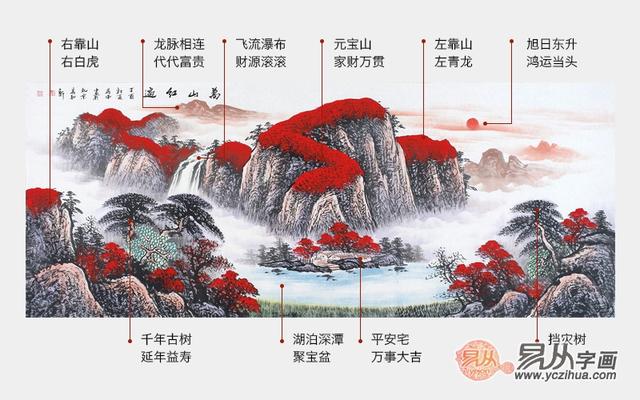 「风水含义好的山水画」不同山水画中的风水寓意探究