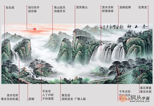 「风水含义好的山水画」不同山水画中的风水寓意探究