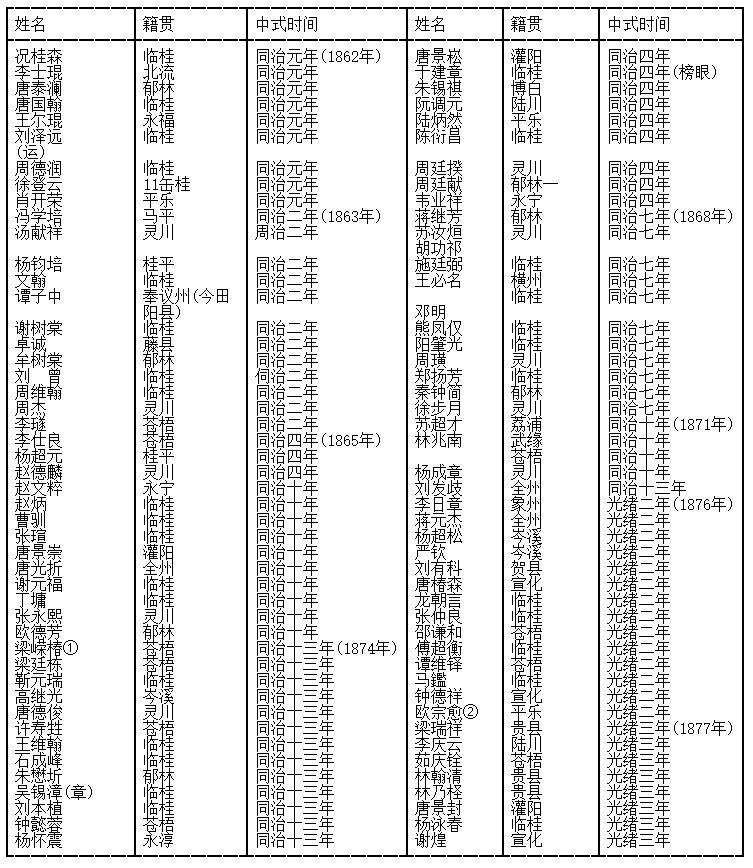 火字旁取名女孩名字(带火字旁的女孩小名)