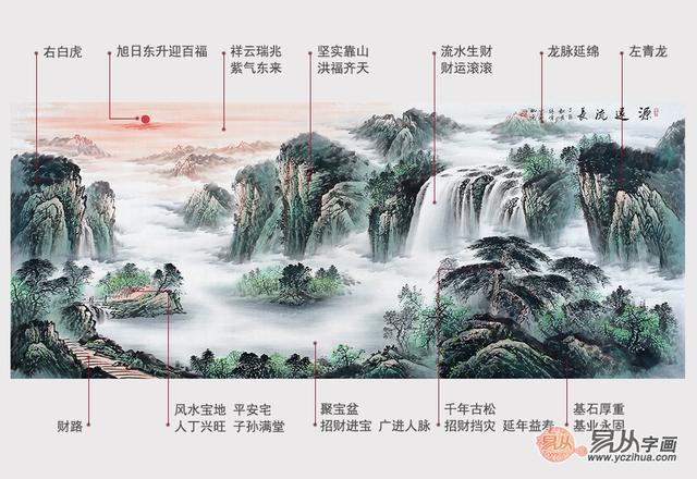 全系列的客厅聚宝盆山水画盘点，旺丁旺财的风水画首选！