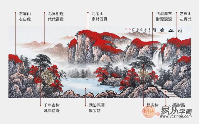 全系列的客厅聚宝盆山水画盘点，旺丁旺财的风水画首选！