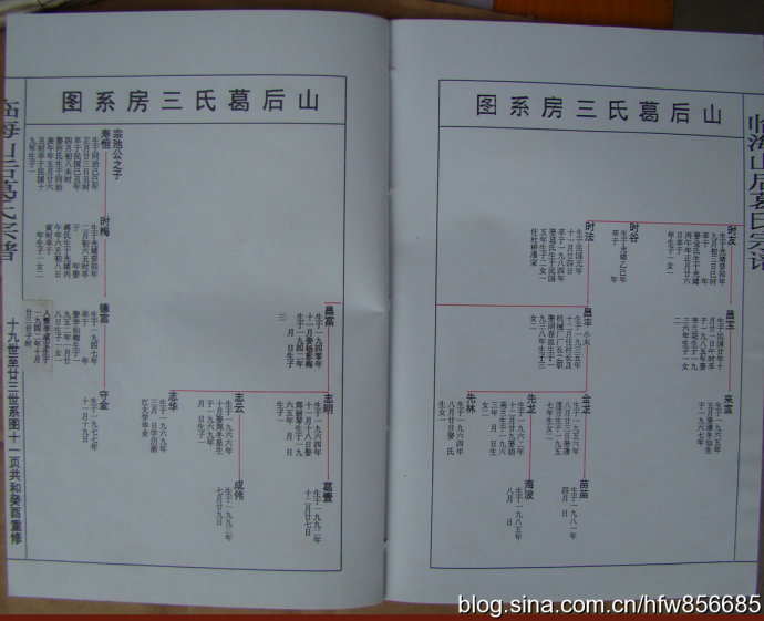 葛姓起名大全(姓葛女孩起什么名字好)