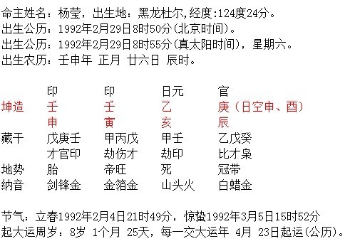 八字桃花运测试(测桃花运最准的测试2021)