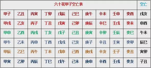 八字解析免费(免费八字终身详批)