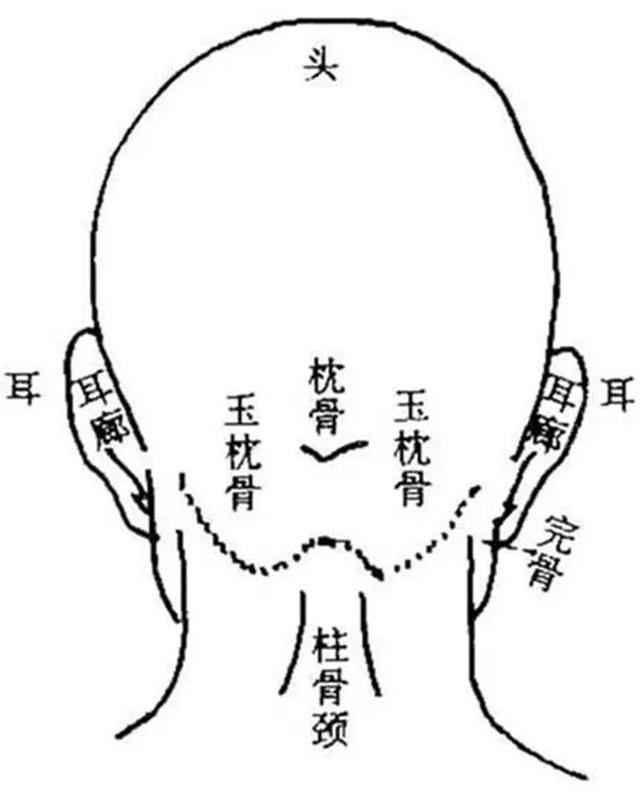 易经看面相：10大福相，德重于相；心是福田，存善念得福相