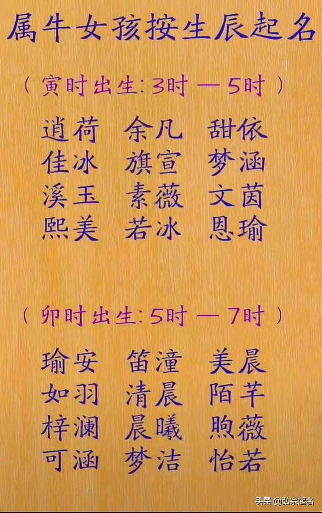 瀹濆疂璧峰悕锛氳捣鍚嶅崈涓囦笉鑳介殢鎰忥紝瑕佹湁鏍规湁鎹紝浠ヤ笅鏄寜鐢熻景璧风殑缇庡悕