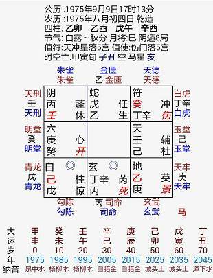 生辰八字网(易经算命 免费)