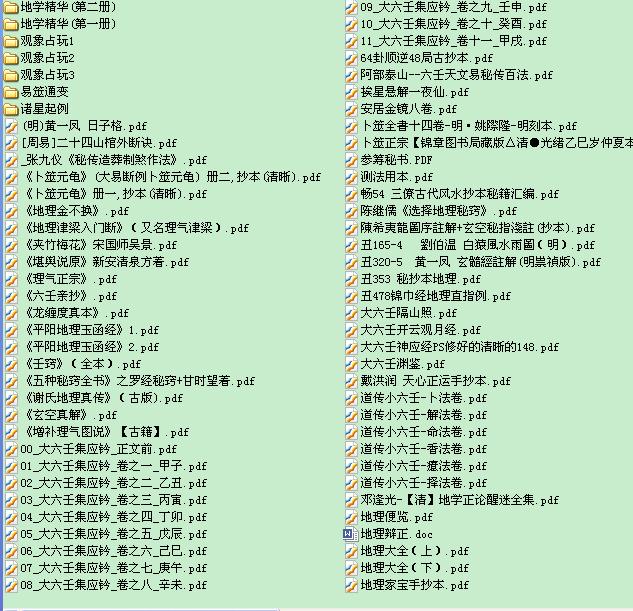 那些年学习周易、风水堪舆、奇门遁甲、六壬六爻所看过200本秘籍