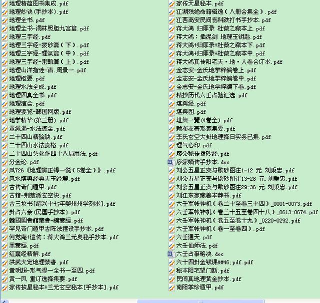 那些年学习周易、风水堪舆、奇门遁甲、六壬六爻所看过200本秘籍