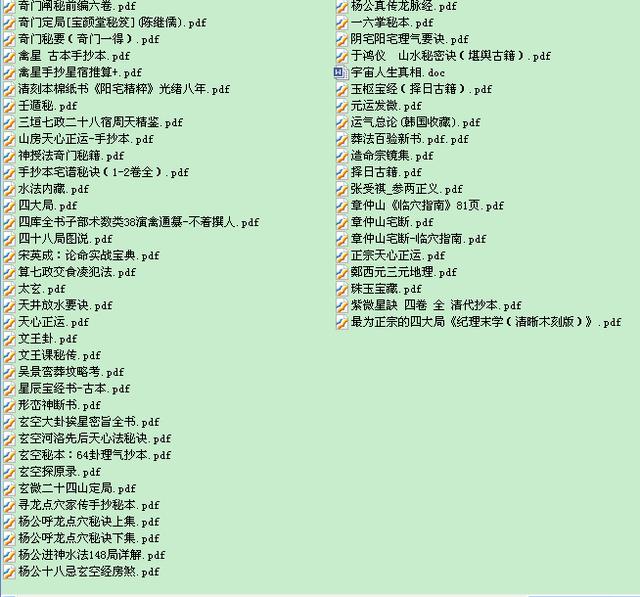 那些年学习周易、风水堪舆、奇门遁甲、六壬六爻所看过200本秘籍