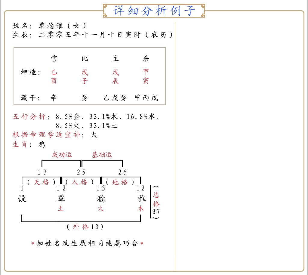 生辰八字测名打分100分(根据出生日期测名字打分)