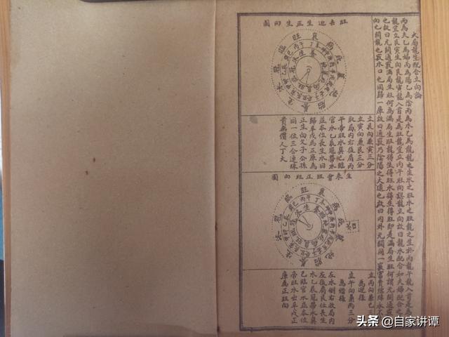 风水类古籍——《地理五诀》