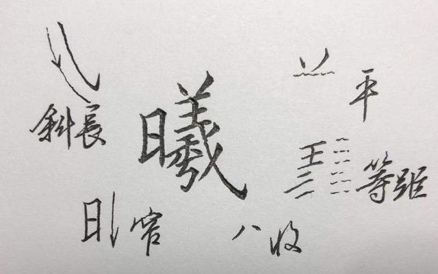 楷书八字，笔画、结构分析：年、每、催、晖、朗……