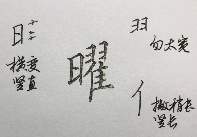 楷书八字，笔画、结构分析：年、每、催、晖、朗……