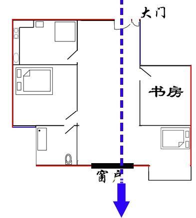 「风水」“穿堂风”在住宅中真的好吗？