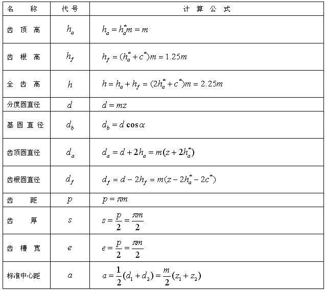 在线测算(最准免费算命)