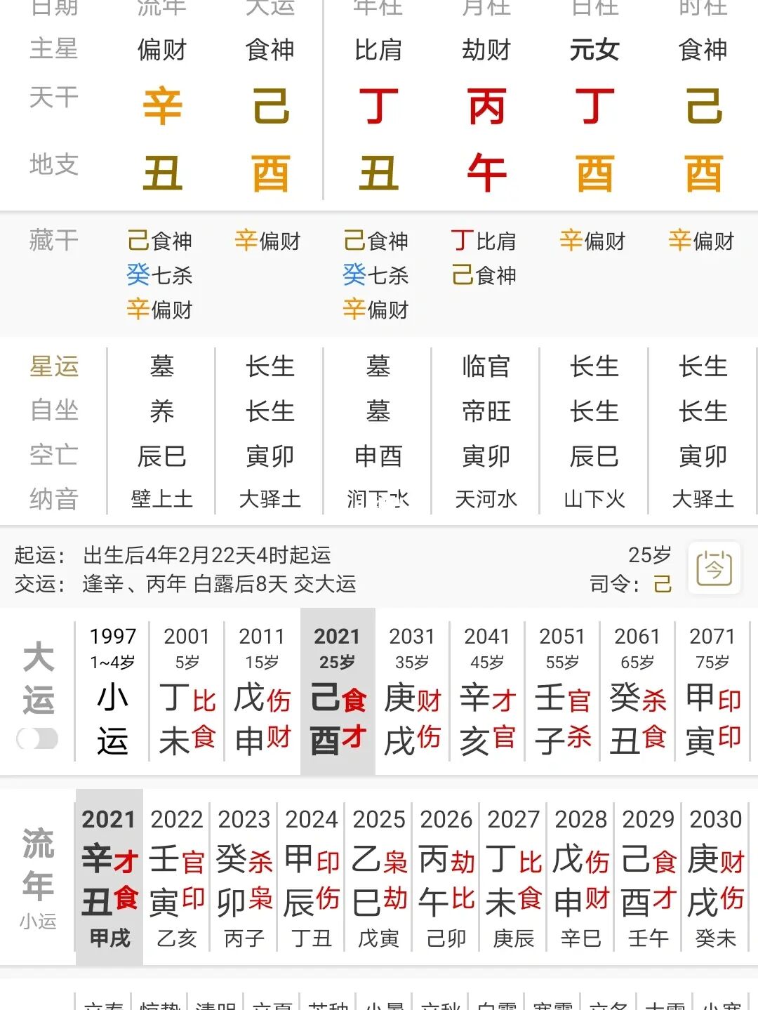 测八字测试(网络测试)