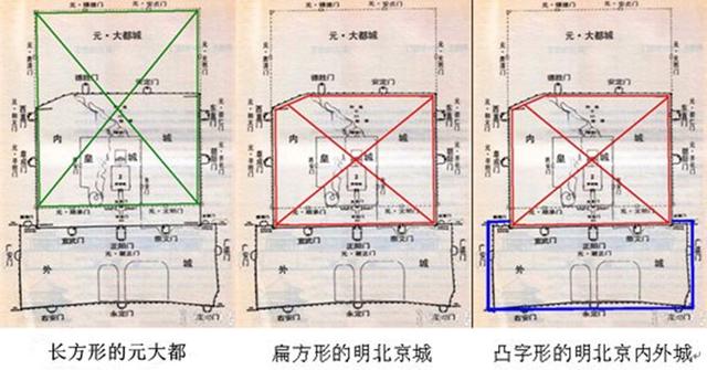 这些风水布局，是中国人刻意为之还是巧合，为什么至今无法解释？