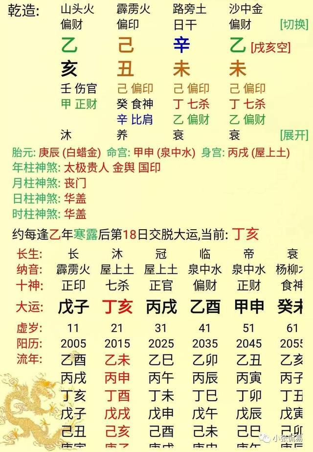 免费八字测大运(十年大运命局免费测算)