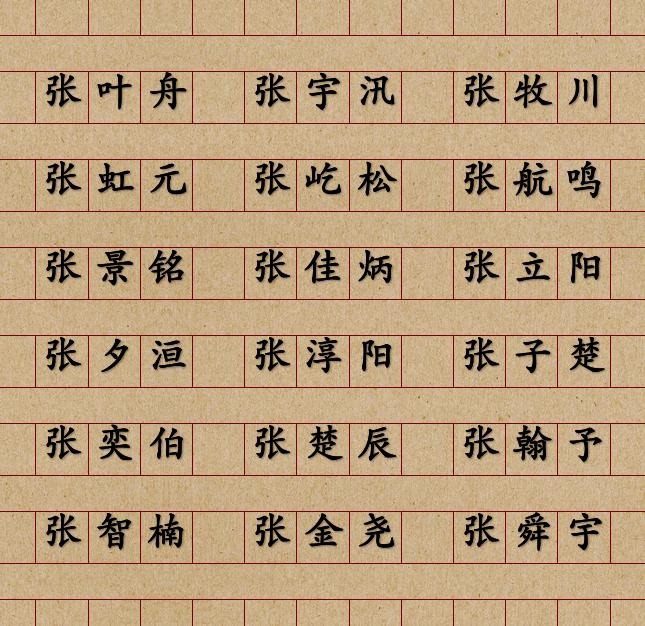 男孩起名用什么字好(男孩子起什么名字比较好)