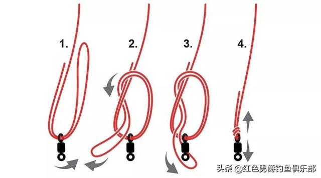 史上最全钓鱼主线、子线与八字环最结实牢固的连接方法！不会切线