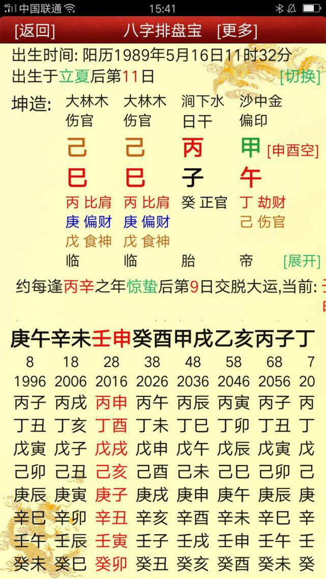 八字命理：火旺土相，需要以水为用调候润局的八字解析！