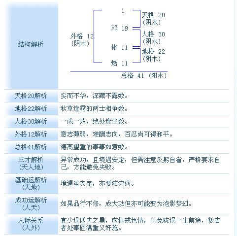 女孩缺木缺金取名宝典(2021缺木和缺金女孩起名字)