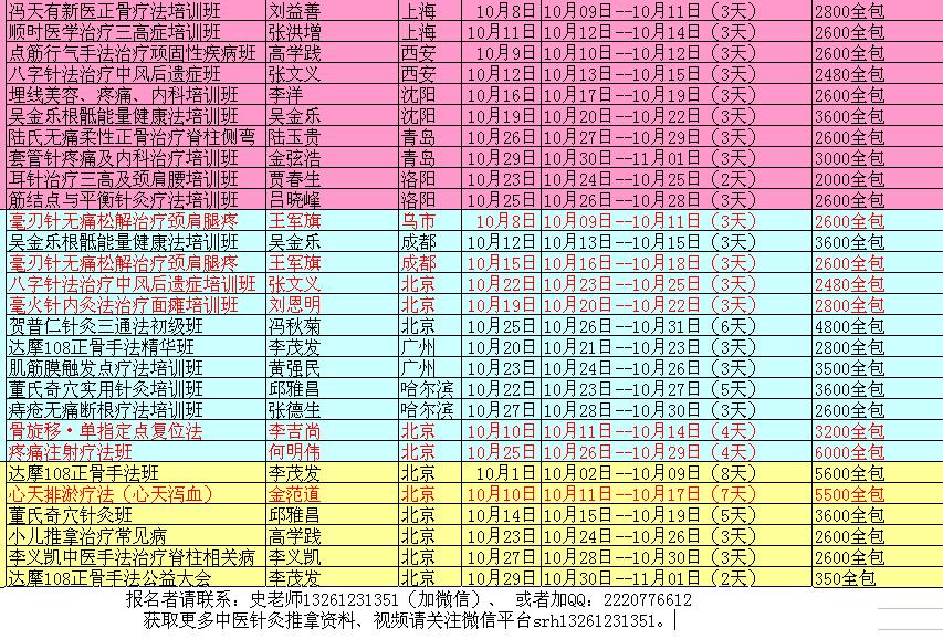 合伙人八字配对(合伙做生意记账方式)