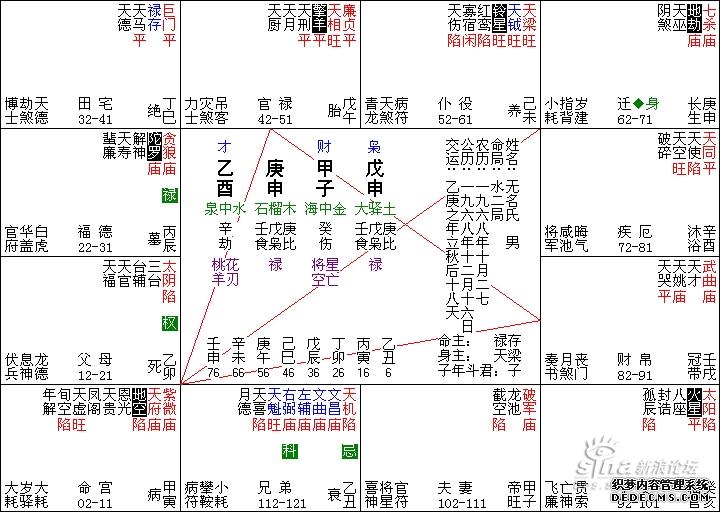 农历生辰八字五行(出生日期转换生辰八字)