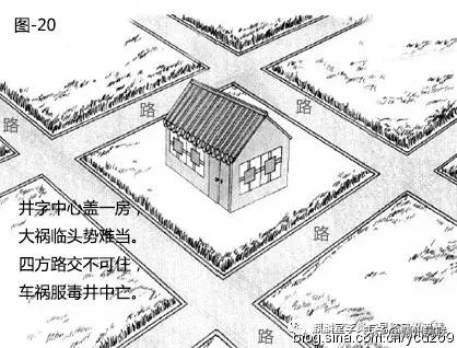 风水漫画系列：图解道路对住宅风水的影响，20张图文，简单易懂