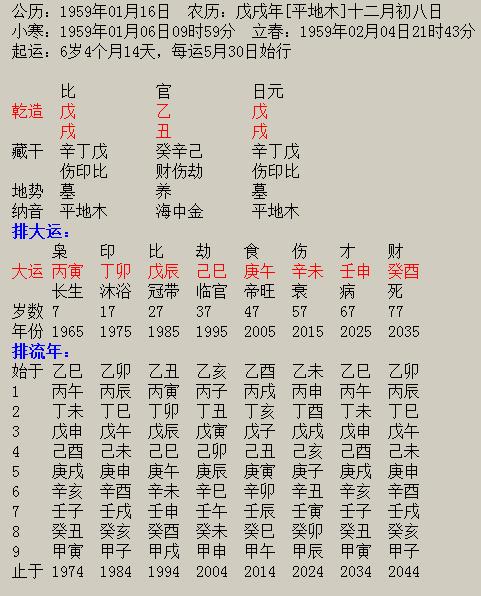 今日八字运势免费(生辰八字今日运势)