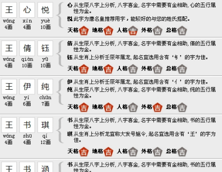 方姓取名大全(方姓取名有内涵的名字)