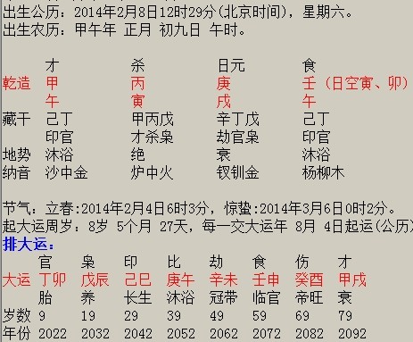 生辰八字测名字免费(八字五行取名字免费)