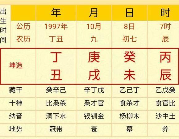 免费八字看流年(八字测流年运势)