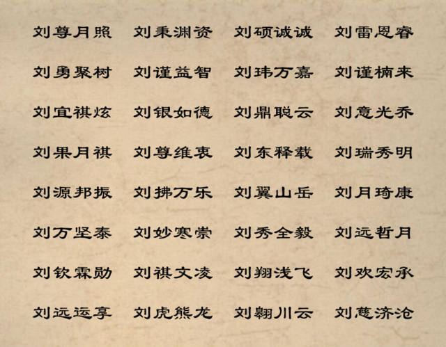 免费 八字 取名(周易取名字大全免费)