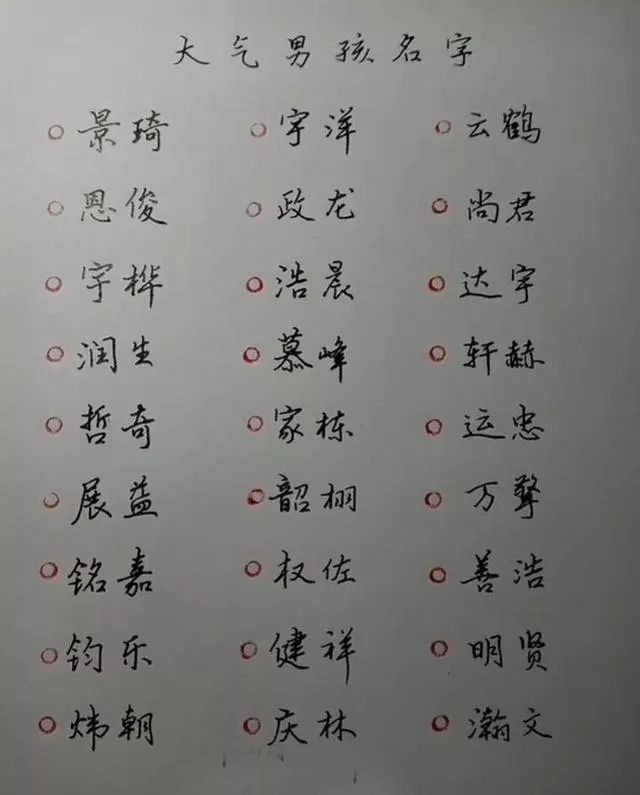 免费在线起名(百度取名大全免费)