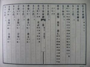 声字辈的名字大全(陈姓取名字大全男孩)