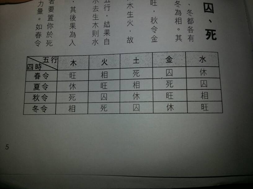 今天八字(万年历查询)