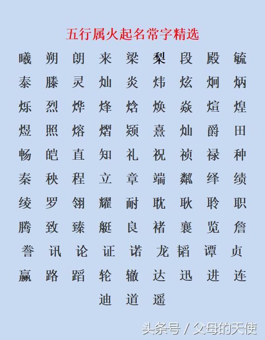 名字八字测试(名字测试打分 免费)