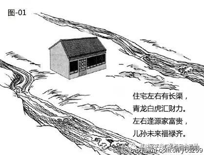 漫画详解“水”对住宅风水的影响，30张图文，一看就懂