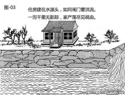 漫画详解“水”对住宅风水的影响，30张图文，一看就懂